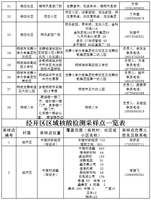 /uploads/image/2022/03/24/46d98e3bbdabb3b4273ecef450828f42.png 10.png