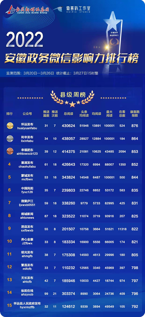 /uploads/image/2022/03/31/7871d4c350aa8e14d9e3620308e3c49d.jpg 微信图片_20220331142209.jpg