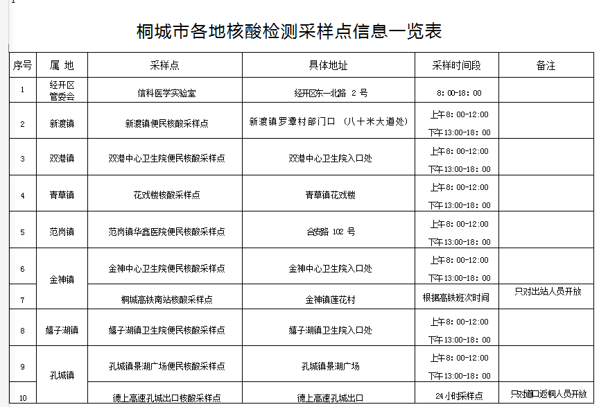 /uploads/image/2022/09/30/7c9a09329910d0a14f4d7f4104d00238.png 微信图片_20220930144254.png