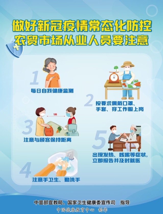 农贸市场从业人员要注意.jpg