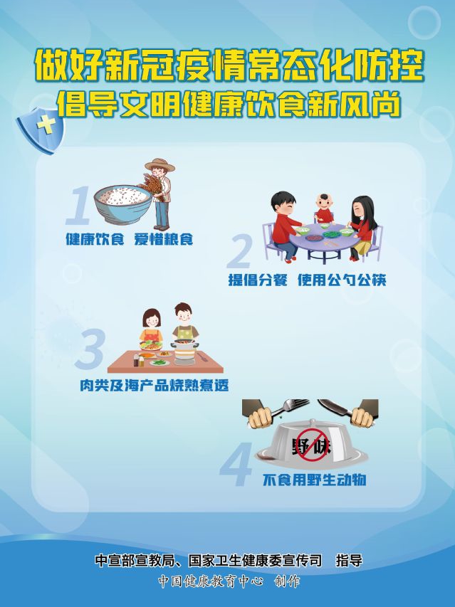 倡导文明健康饮食新风尚.jpg