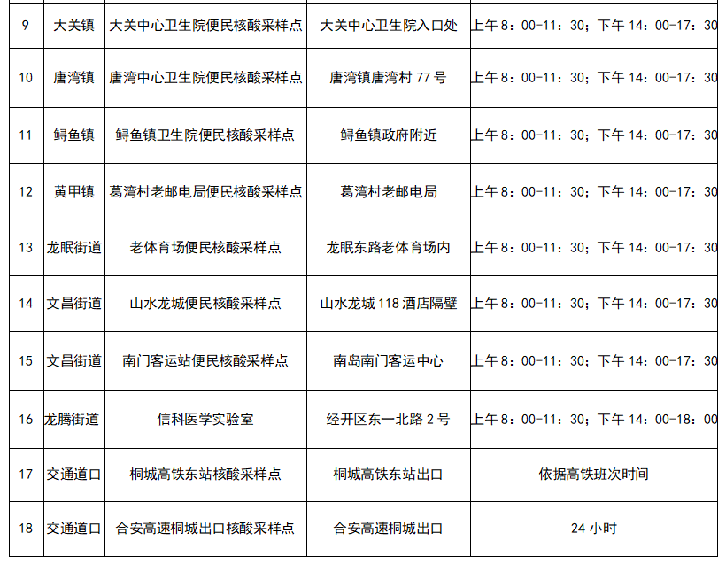 /uploads/image/2022/12/14/b4996355f1cc1607f55168008e57d549.png 2.png