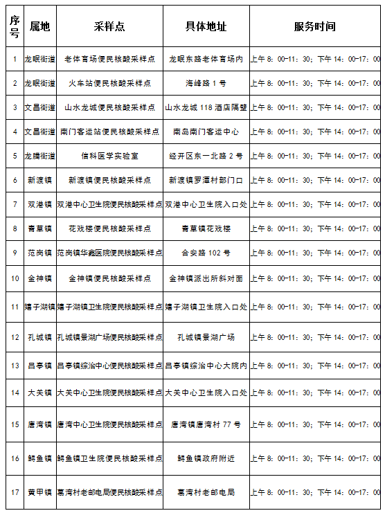 /uploads/image/2022/12/16/6a3af3baa66f9c86467c37e56c1e5d33.png 1671172066252.png