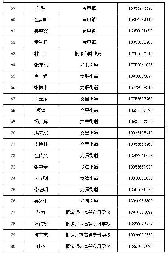 /uploads/image/2023/02/06/94ba49bcca9cefa6d91bbbe2ea7828b3.png 4.png