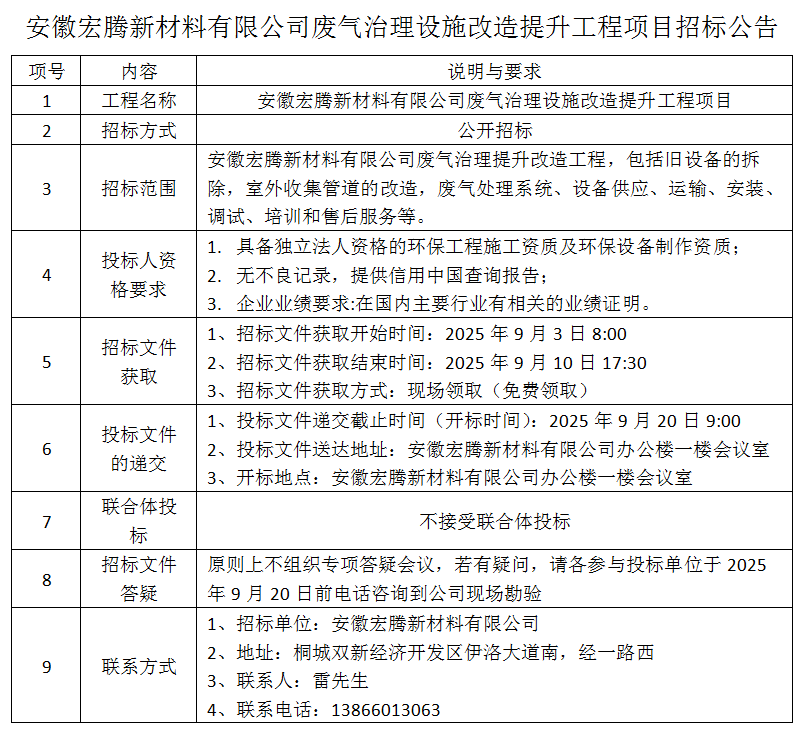 /uploads/image/2025/09/02/edc801352d828d37c4a501664fa2a5bf.png 10.png