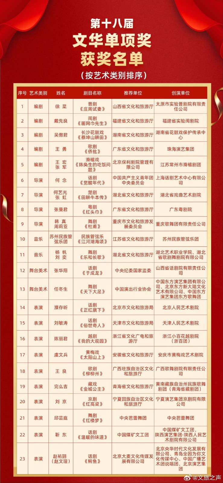 /uploads/image/2025/11/05/8d0d6901a03979cc85e752060835a84e.jpg 2_副本.jpg